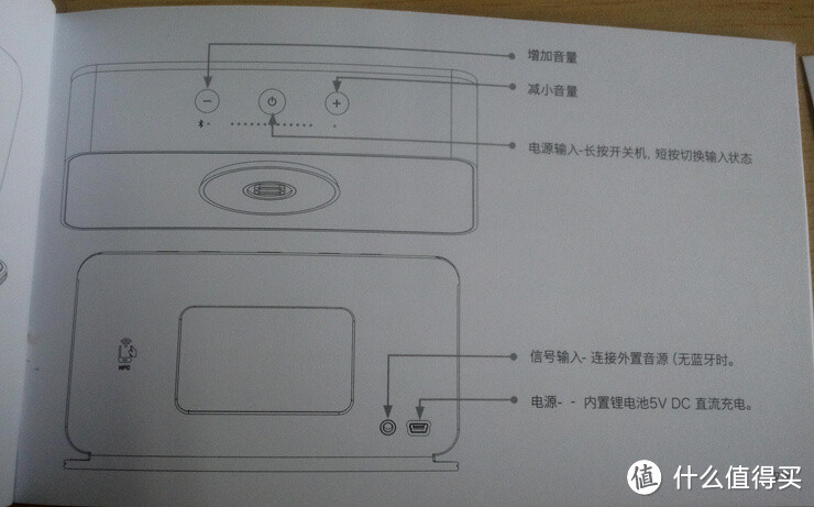 Bayan Audio SOUNDBOOK Go 便携蓝牙音箱，与声霸锣简单对比