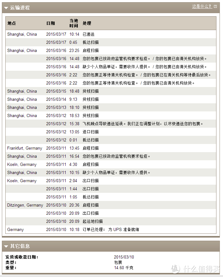 德亚直邮 Delonghi 德龙 24.467.S 全自动咖啡机，UPS委托清关，开箱使用及操作