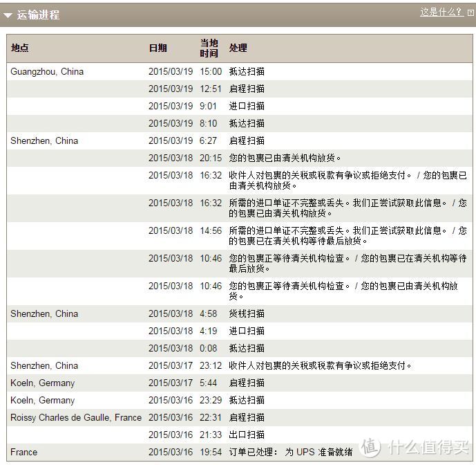 法亚购买SONY 索尼 PS4，分享购买过程和个人心得