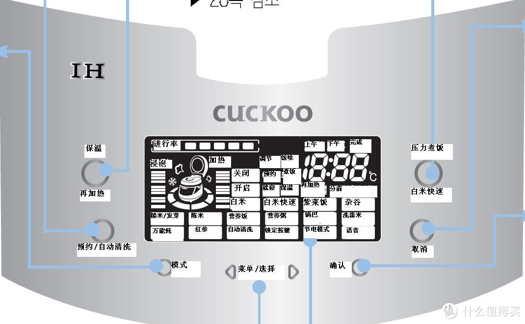 cuckoo 福库 CRP-HNXT1020FB 韩国原装电压力锅 附简单使用说明