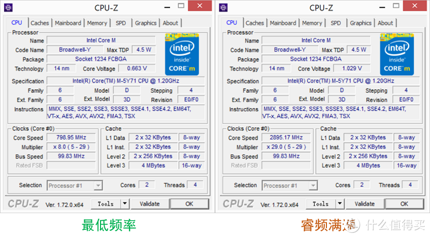 精于芯、简于形：华硕 ZenBook U305 笔记本电脑评测