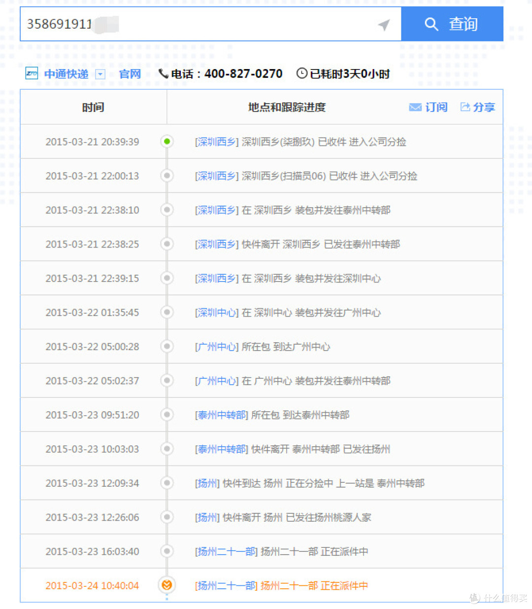 让海外购更简单 - 西集网购完全体验报告