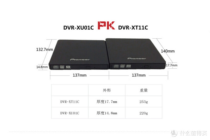 更薄更持久：Pioneer 先锋 DVR-XU01 超薄外置刻录机 