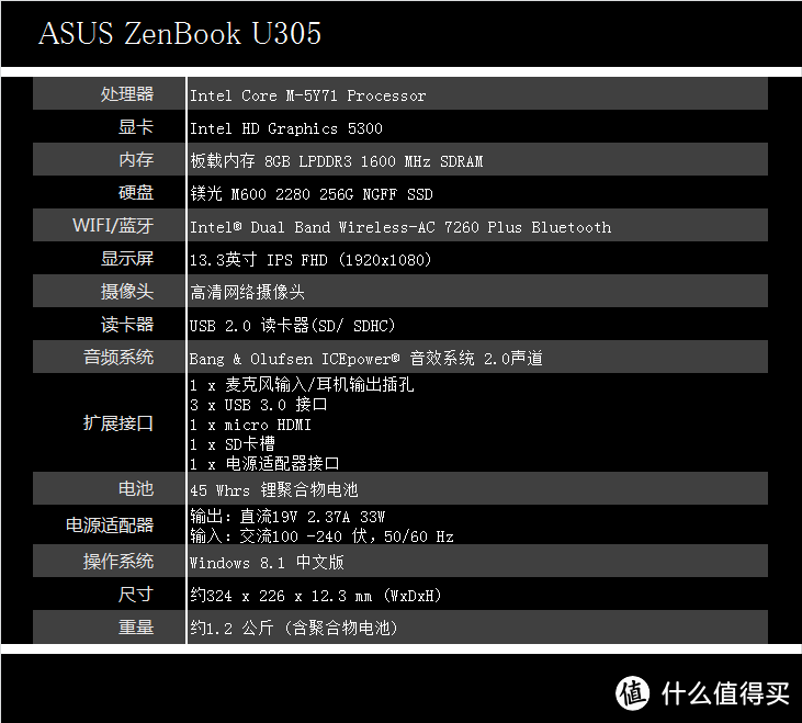 精于芯、简于形：华硕 ZenBook U305 笔记本电脑评测