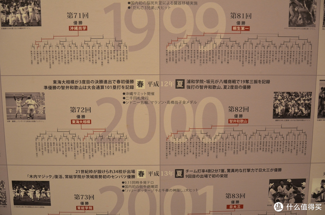 一根安达充粉丝的甲子园圆梦之旅