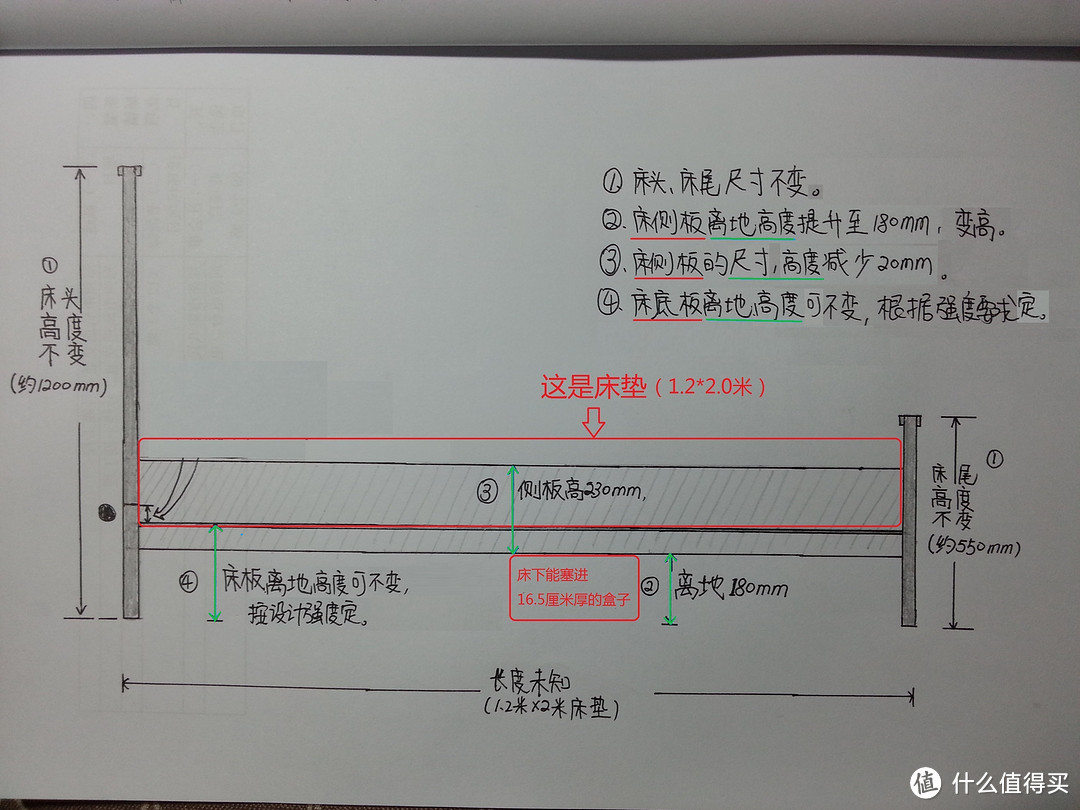 见缝插针，把家塞满！说说我的中小户型收纳及家具选购