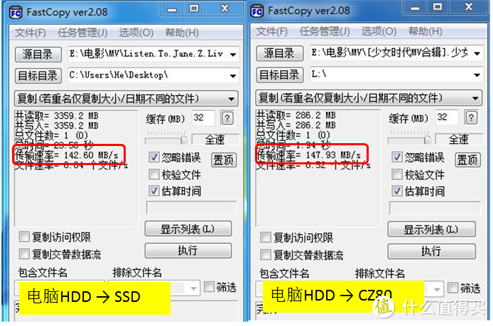 老树开新枝：加装 Kingshare 金胜 USB3.0 扩展卡