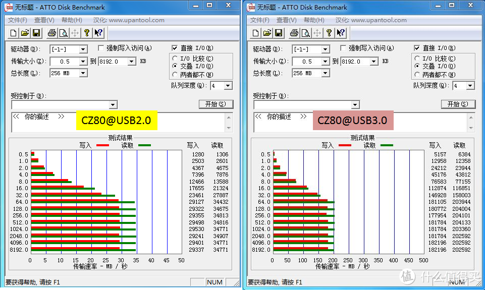 老树开新枝：加装 Kingshare 金胜 USB3.0 扩展卡