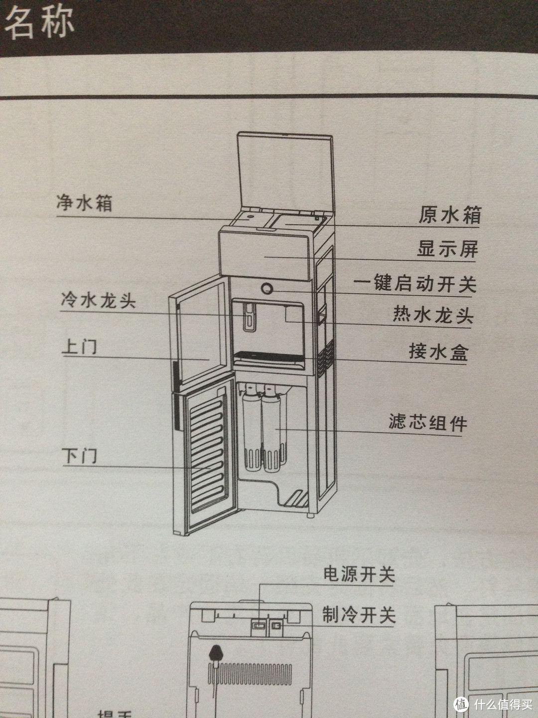 QINYUAN 沁园 YLR0.7-20 电子制冷净饮机入手体验