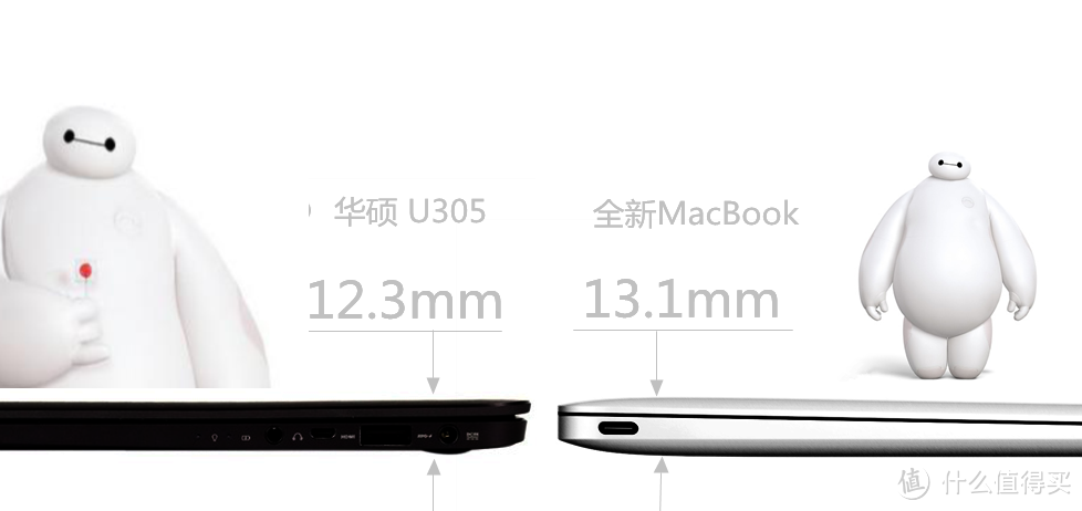 比新macbook还薄？华硕 ZenBook U305笔记本电脑评测▼