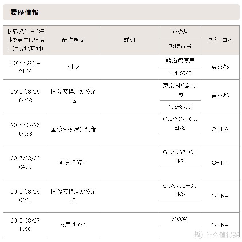 日淘 adidas 阿迪达斯 NEO 休闲运动鞋 F98042