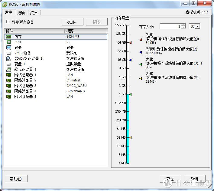 HP 惠普 MicroServer Gen8 712317-421和我家的炒鸡家庭网络