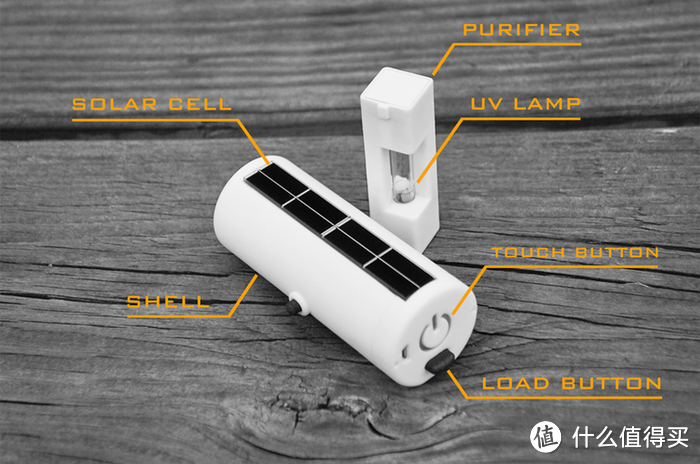 众筹精选：UV-capsule 便携式紫外线净水器