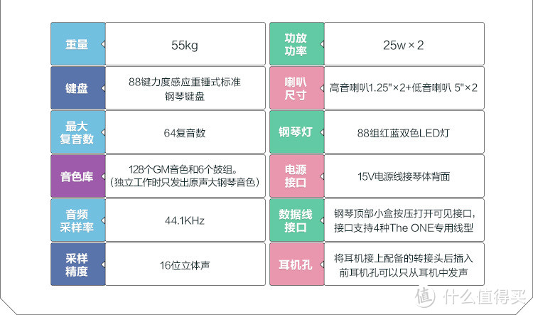 宣传文档中盗的图，可以看下具体配置