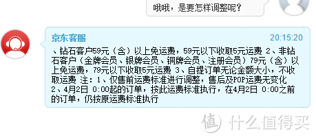 消费提示：京东 上调运费标准 满79元包邮 4月2日起实施