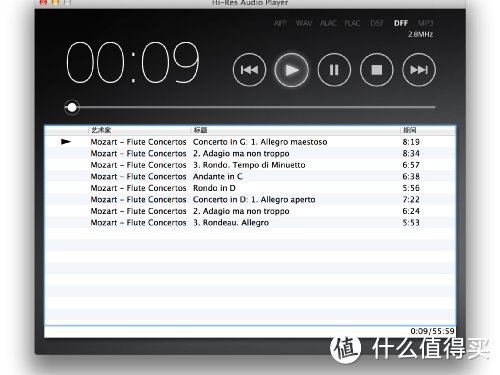 网图，Hi-Res Audio Player