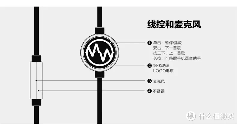 倒装式单动圈 + 可调换嘴调：MacaW 脉歌 GT100s 今日开卖 同步上线众测