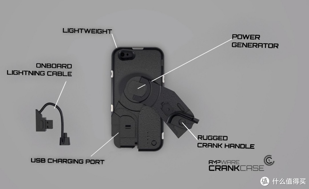 众筹精选：可手摇发电的CrankCase / CrankBox iPhone手机保护套