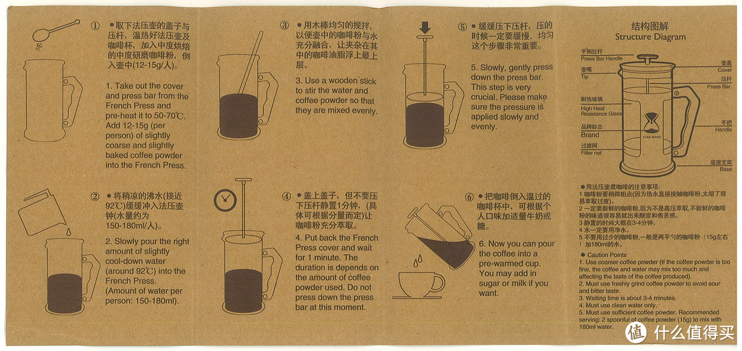 法压壶,卡片等,勺子好大的说……)