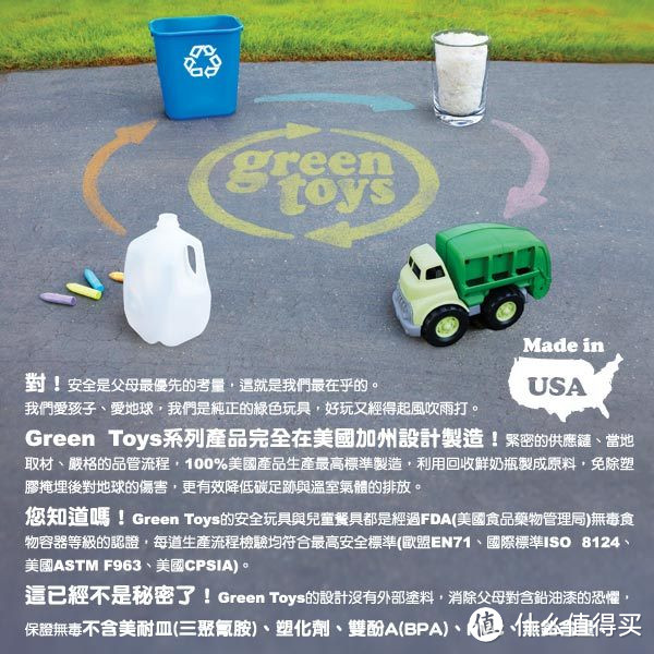 美亚直邮的 Green Toys 环保玩具：双车渡船