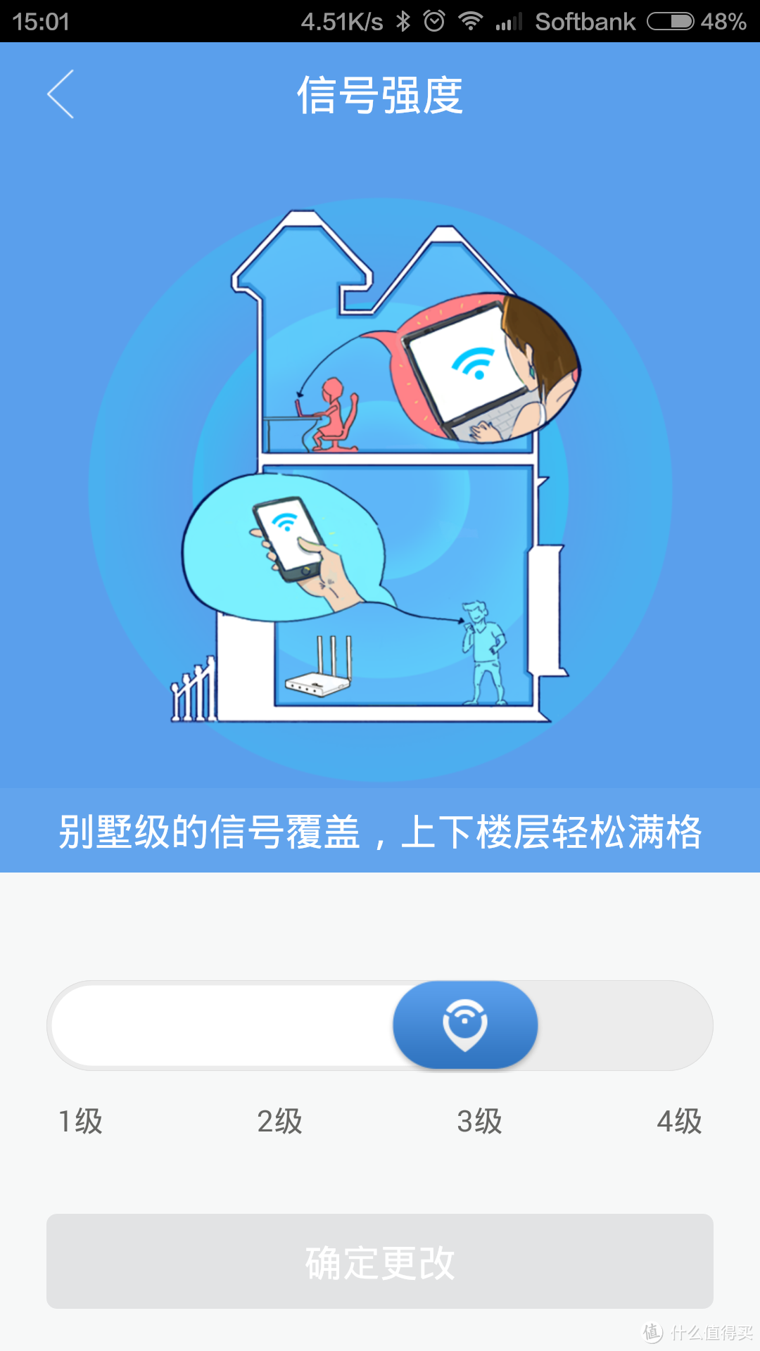 为了情怀:极路由第三代测试报告