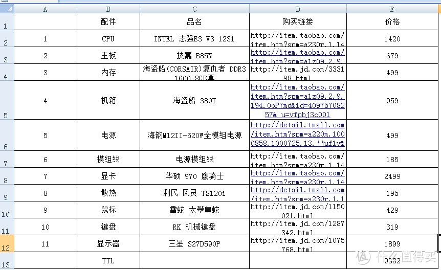 装bility装的好辛苦：大叔的攒机之旅