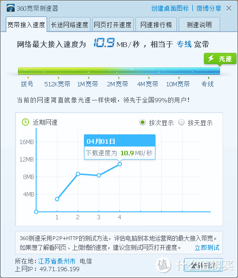 速度是唯一：HiWiFi 极路由 HC5861 极3 智能无线路由器 开箱简测