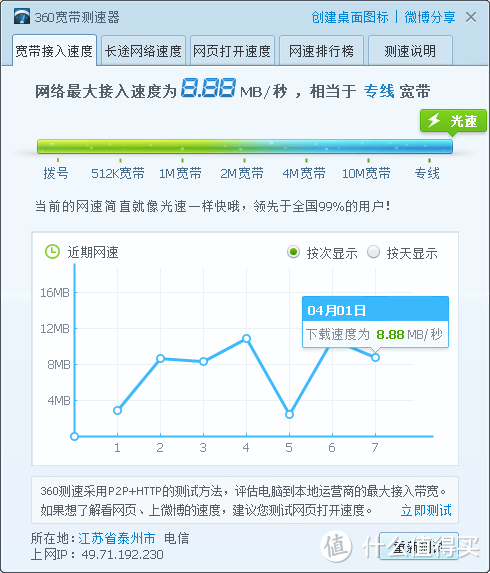 速度是唯一：HiWiFi 极路由 HC5861 极3 智能无线路由器 开箱简测