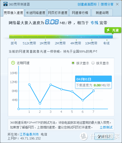 速度是唯一：HiWiFi 极路由 HC5861 极3 智能无线路由器 开箱简测