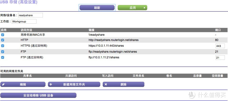 出差狗必备：来自基友赞助的NETGEAR 美国网件 PR2000 便携路由