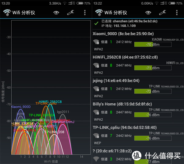 极致美丽的智能路由 - HiWiFi极路由3代测评报告