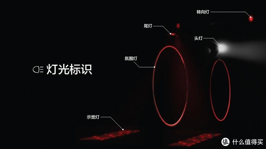 将推智能自行车：乐视体育 与 飞鸽车业 达成战略合作 