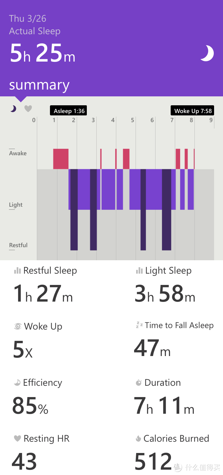 Microsoft Band 微软手环使用一周体验