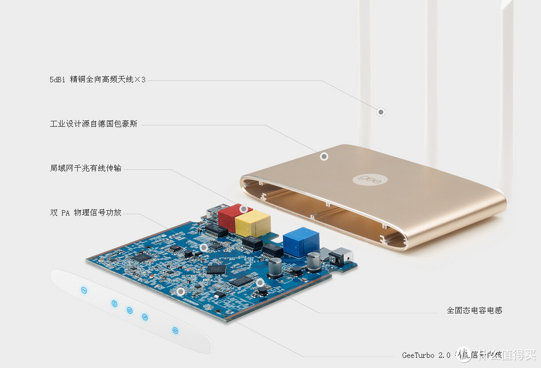 极致美丽的智能路由 - HiWiFi极路由3代测评报告