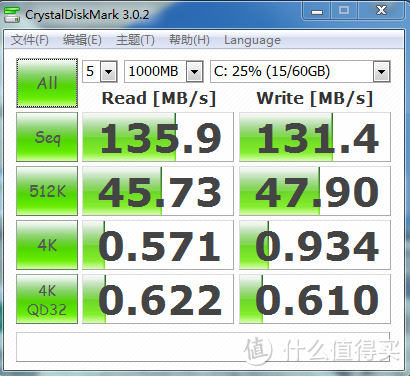 PNY 必恩威 Turbo 128G U盘 简单检测和量产心得