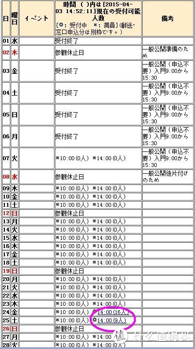 冷门小姐的冷门景点续：京都的天皇御所及其他