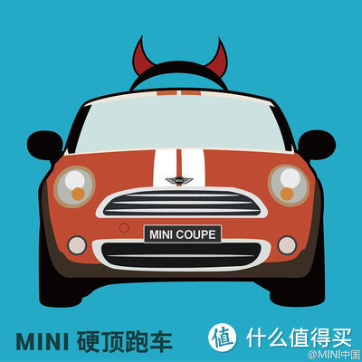 详解MINI品牌的发展史与历代车型