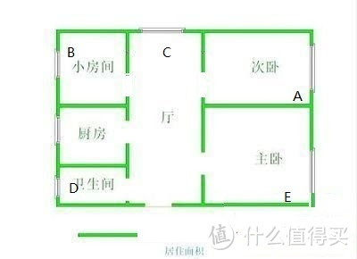 极1到极3，不仅仅是数字的升级--土豪金极路由3众测