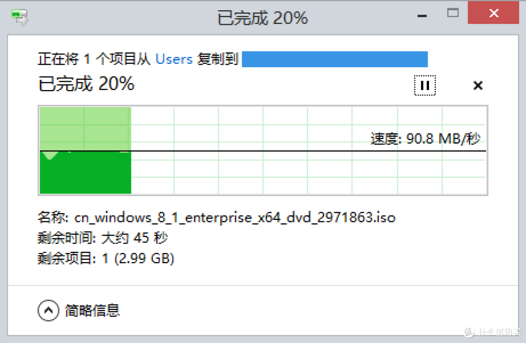 家庭数据中心：QNAP 威联通 TS-269H NAS使用心得