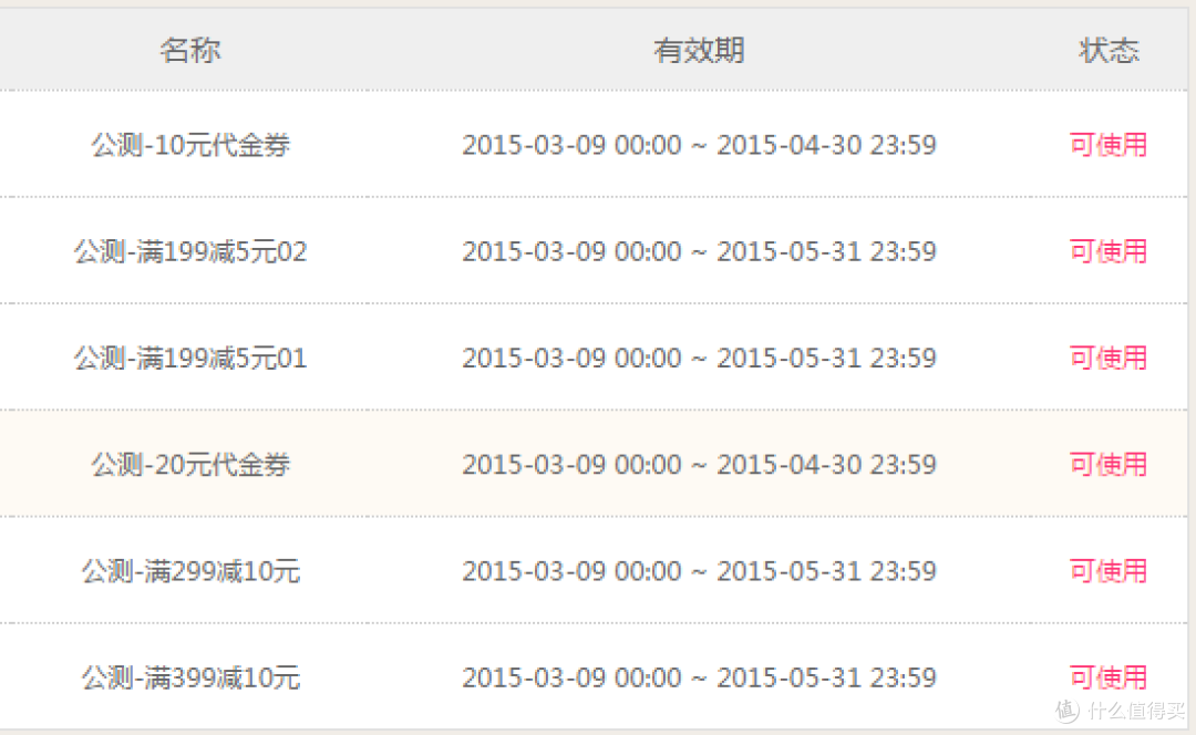 西集网美淘&日淘体验：不能作为主力，但值得每天看一眼