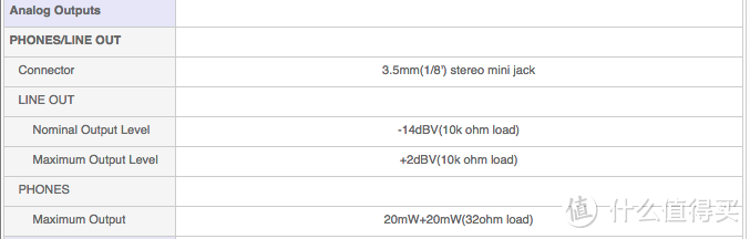 忘了wifi它还是一只欢乐的录音笔：TASCAM 达斯冠 DR-22WL