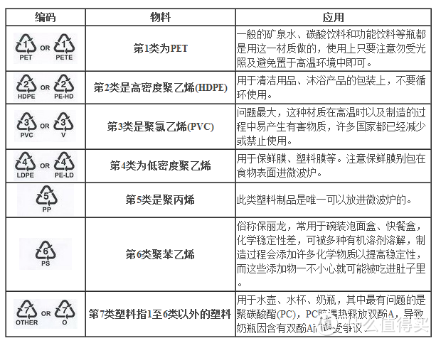 tommee tippee 汤美天地 学饮杯 150ml