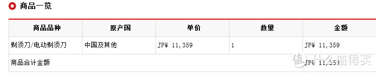 海淘“实力”哪家强--西集网众测体验，海淘实力大比拼