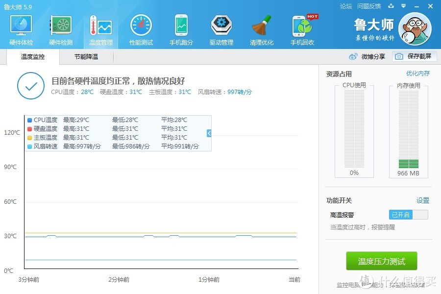 M-ATX主板装进ITX机箱，记UMX1装机