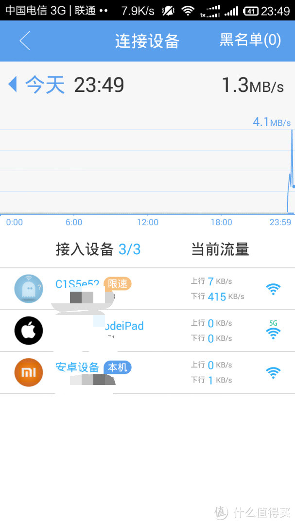 没住上别墅,却用上了别墅级的路由器