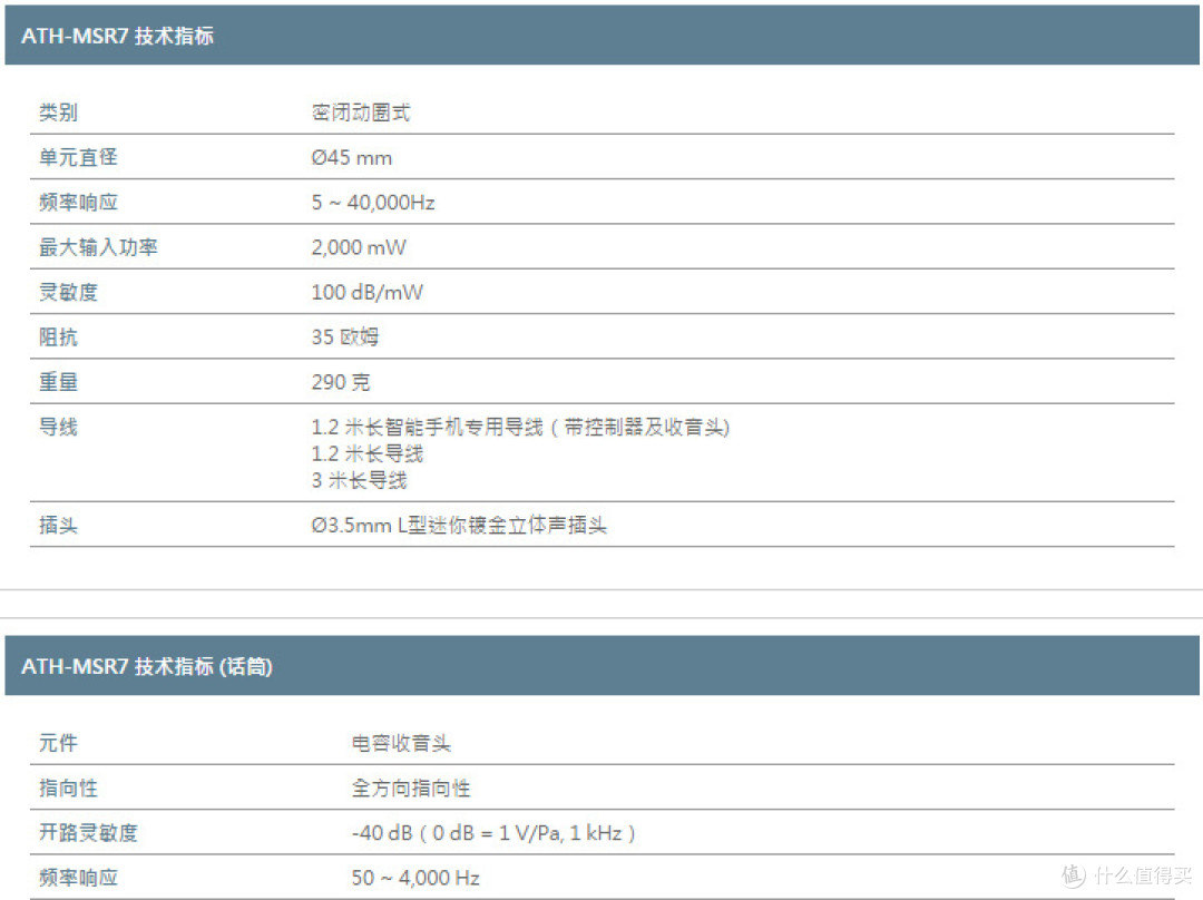 陌生人妻：audio-technica 铁三角 ATH-MSR7 头戴式耳机 开箱简评