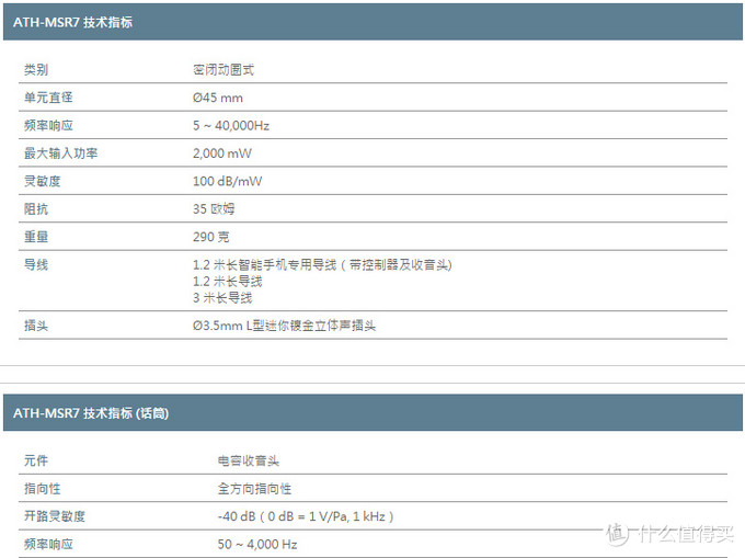 陌生人妻：audio-technica 铁三角 ATH-MSR7 头戴式耳机 开箱简评