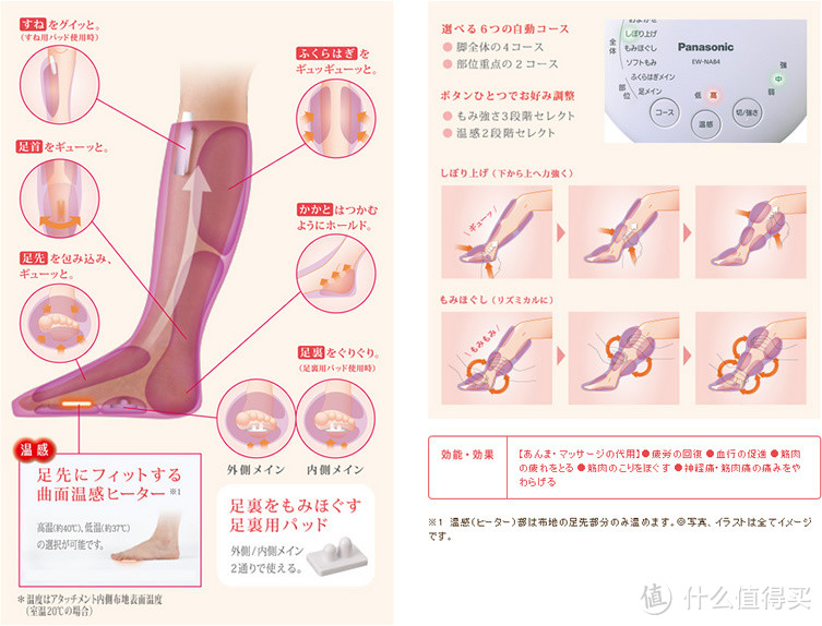 Panasonic 松下 EW-NA84 腿部按摩器 使用体验