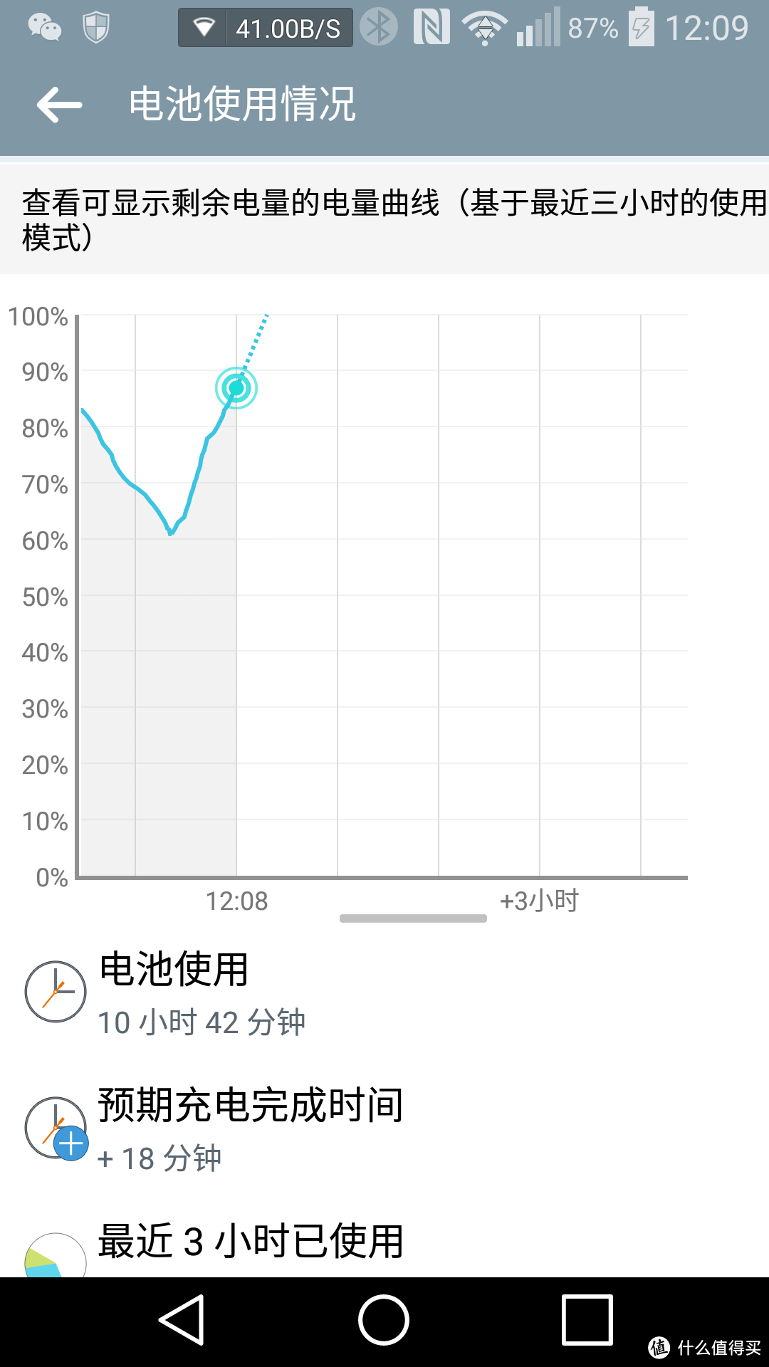 直男也有弯的一面：LG G Flex 2 曲面手机初体验