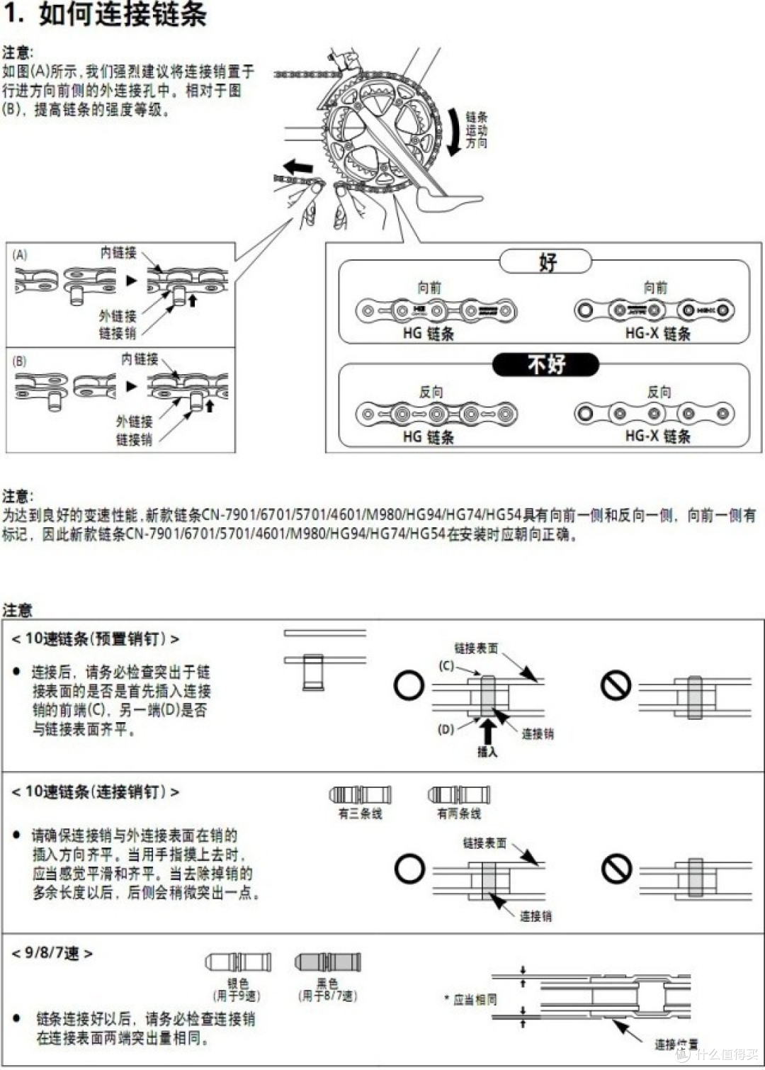 单车单飞好伴侣:我的随身工具
